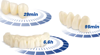 Discover HUGE Newest Fast Sintering Solution!